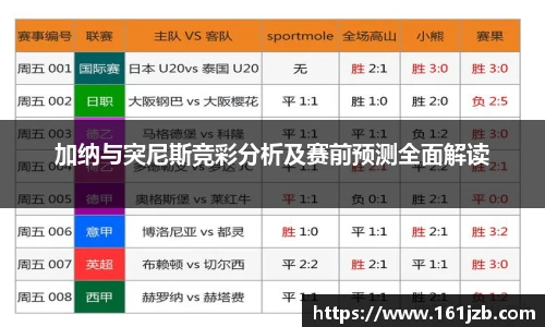 加纳与突尼斯竞彩分析及赛前预测全面解读